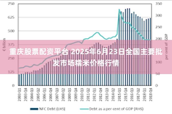 重庆股票配资平台 2025年6月23日全国主要批发市场糯米价格行情