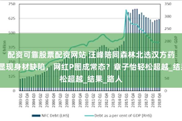 配资可靠股票配资网站 汪峰陪同森林北选汉方药，照片显现身材缺陷，网红P图成常态？章子怡轻松超越_结果_路人